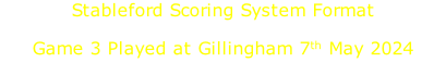 Stableford Scoring System Format Game 3 Played at Gillingham 7th May 2024