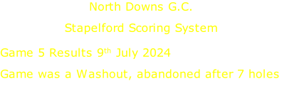 North Downs G.C. Stapelford Scoring System Game 5 Results 9th July 2024 Game was a Washout, abandoned after 7 holes